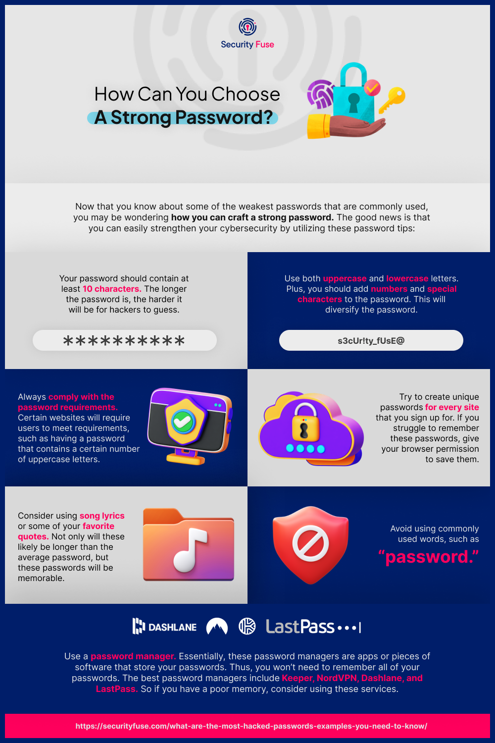 Strong Password Infographic